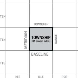 Township square, defined by bordering township and range lines.