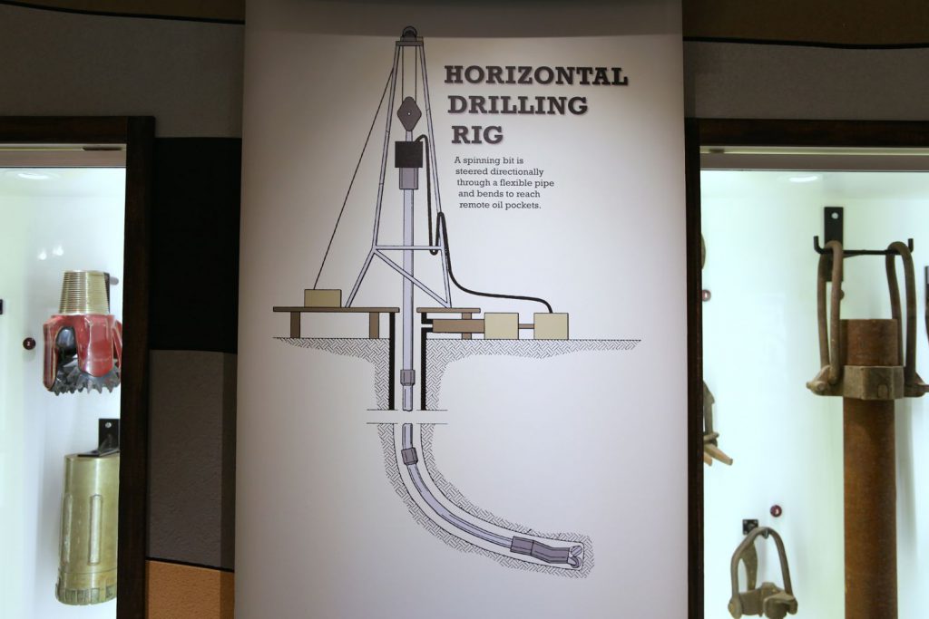 Horizontal Drilling Rig and accompanying tools